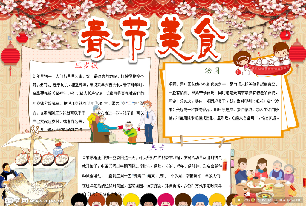 美食小报