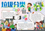 环保小报