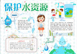 环保小报