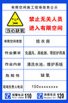 有限空间标识牌