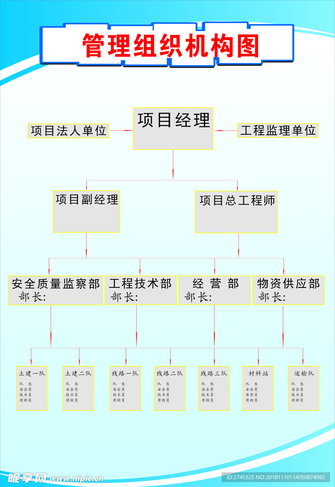 组织机构图