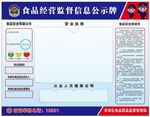 食品经营监督信息公示牌