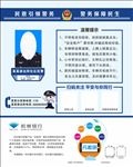 楼层提示牌