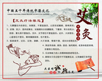 艾炙的疗法禁忌 展板