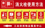 消火栓使用方法