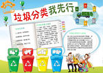 环保小报