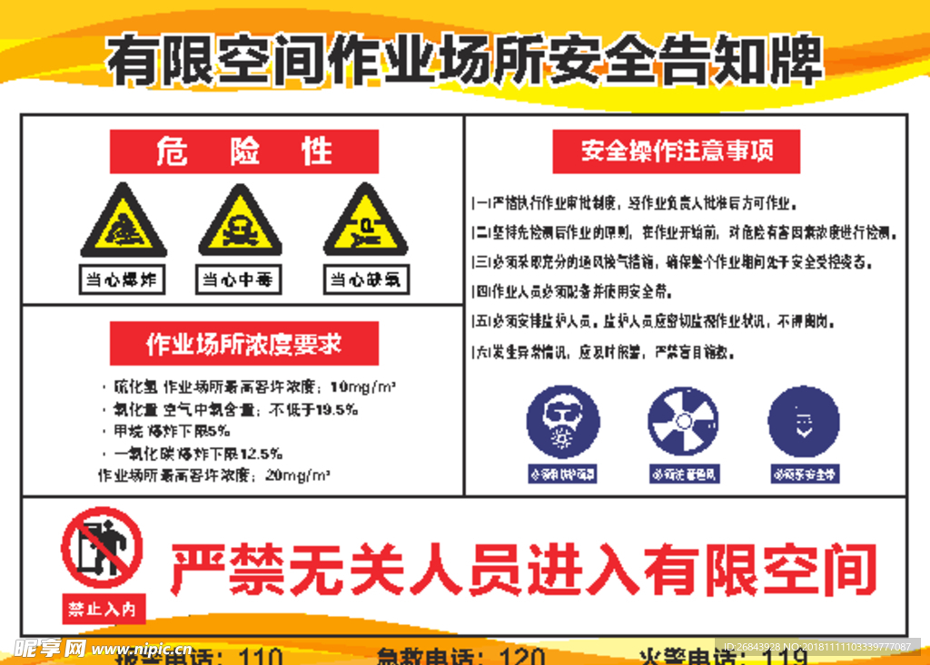 有限空间作业场所安全告知牌