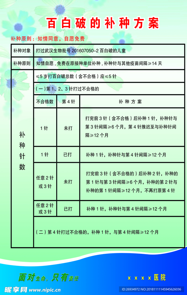 百白破补种方案