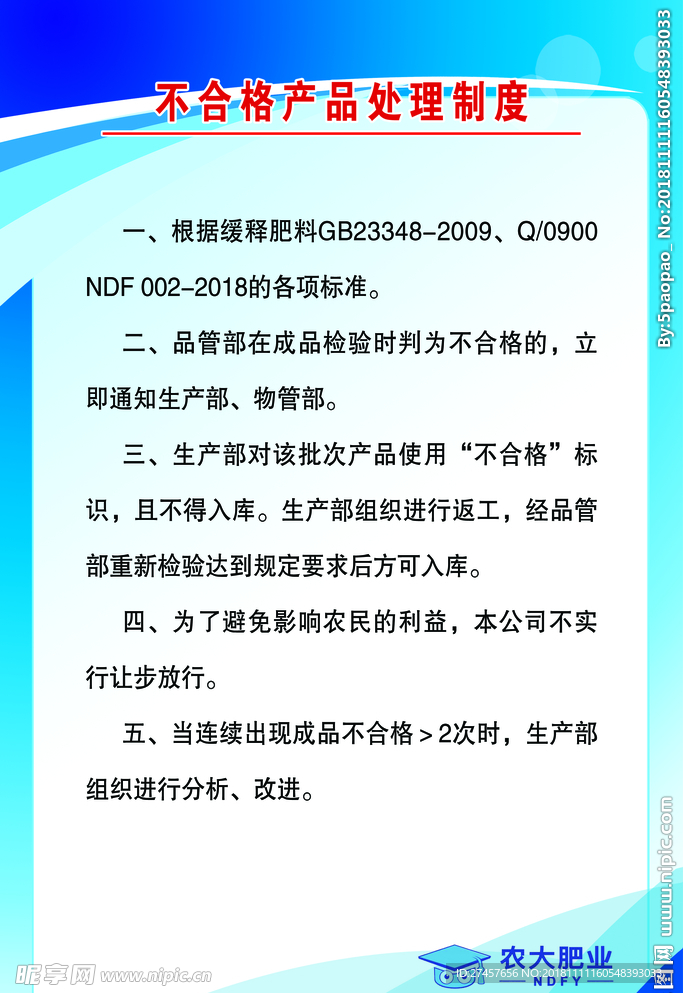 不合格产品处理制度