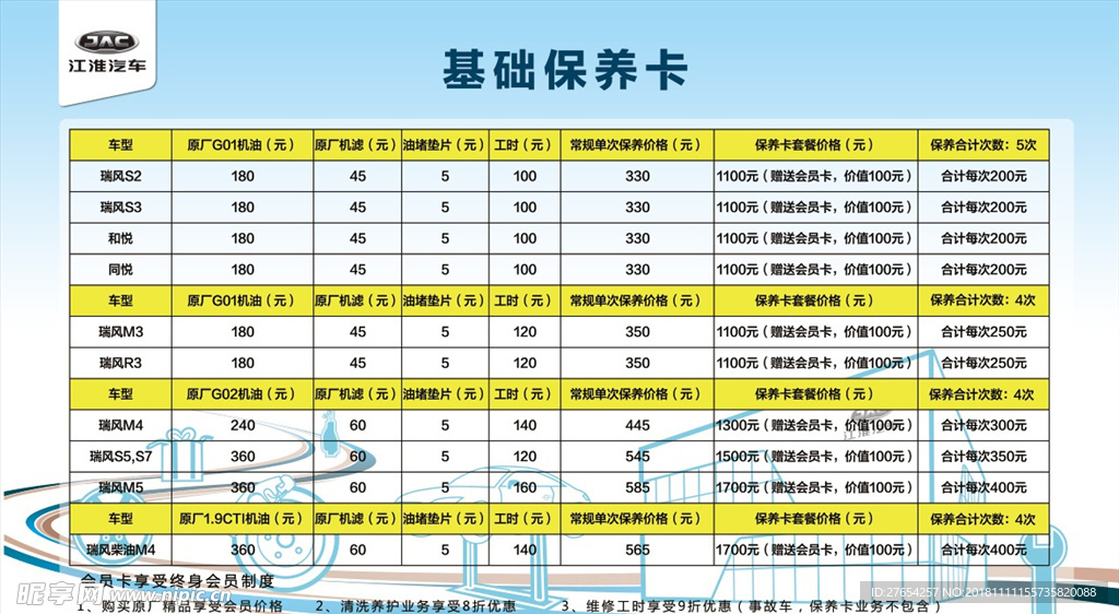 保养卡