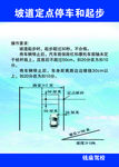 坡道定点停车和起步