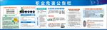 职业危害公告栏