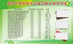 校园招聘公司待遇