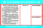 新农合门诊信息管理公示板