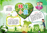 环保小报