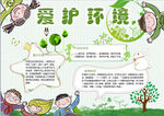 环保小报