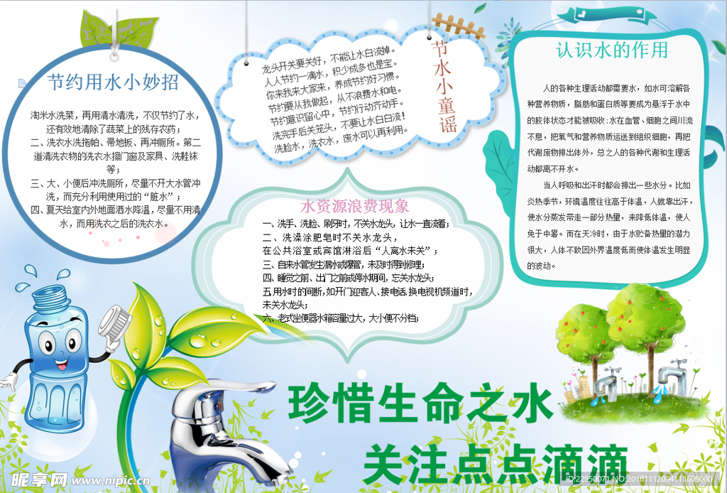 环保小报