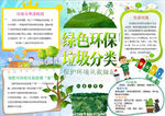 环保小报