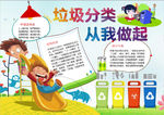 环保小报