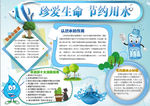 节水小报