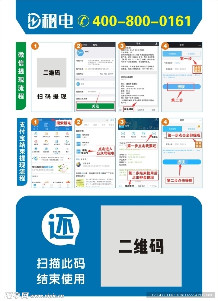 微信租电