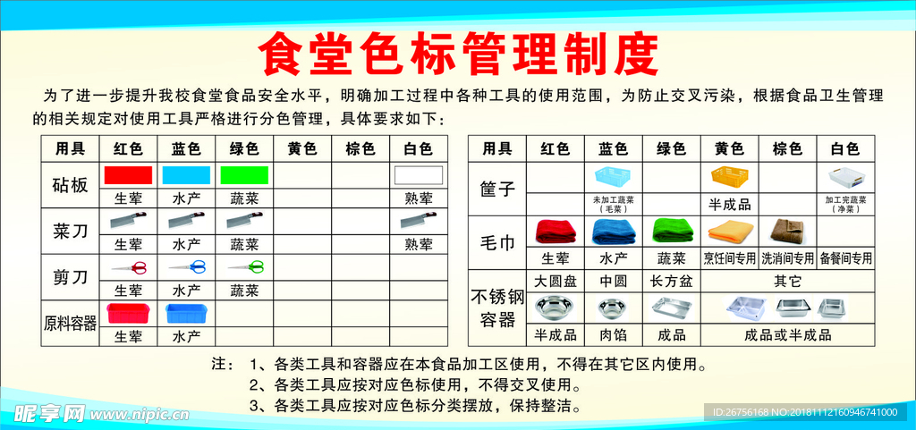 食堂四表管理制度