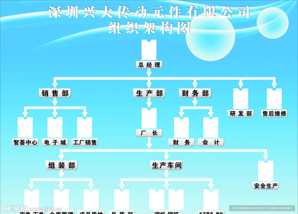 架构图