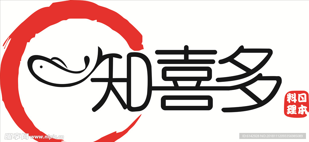 知喜多标志