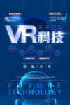 VR 点 线 面 智慧 城市