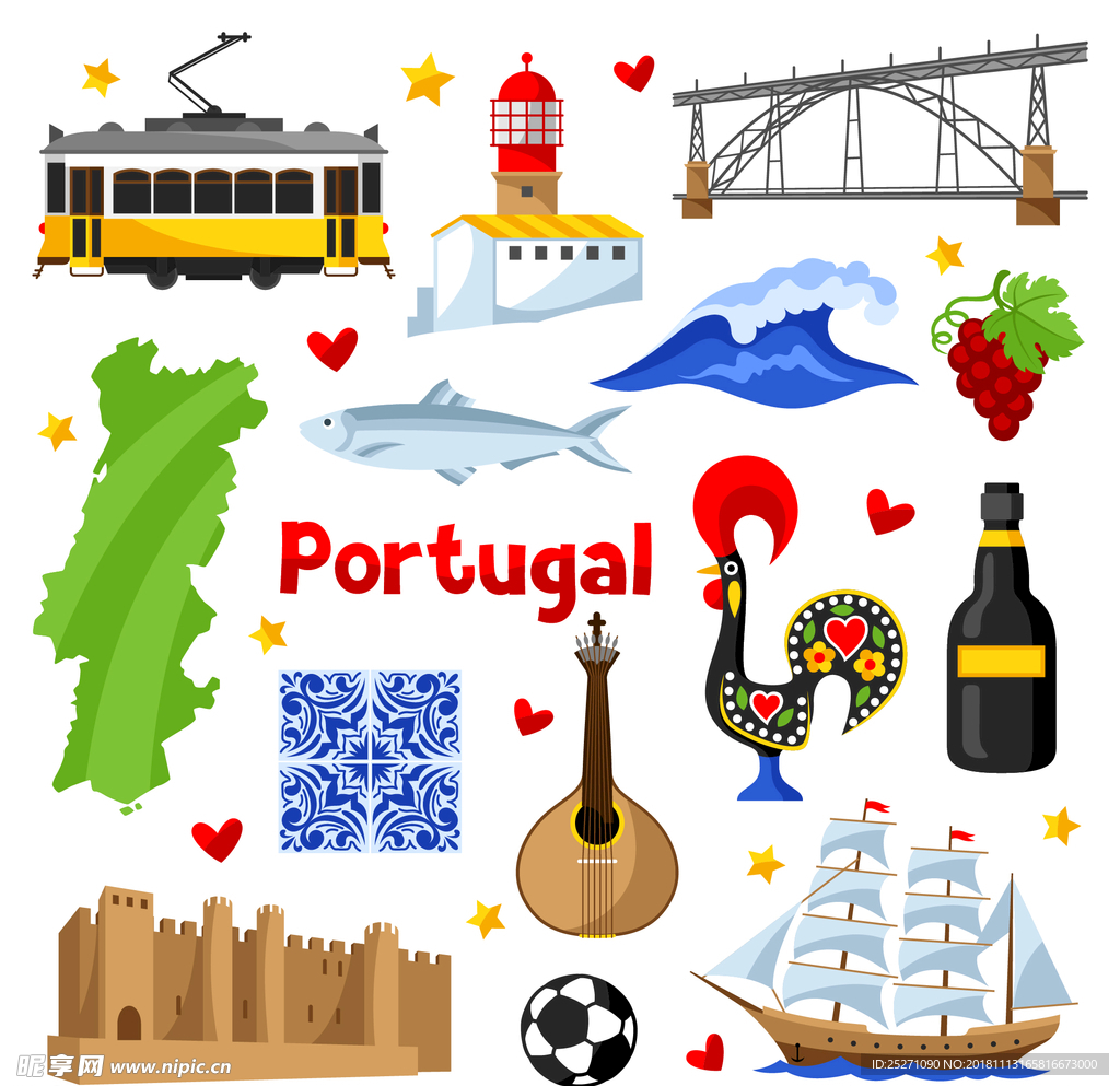 葡萄牙元素