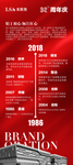 来斯奥展架