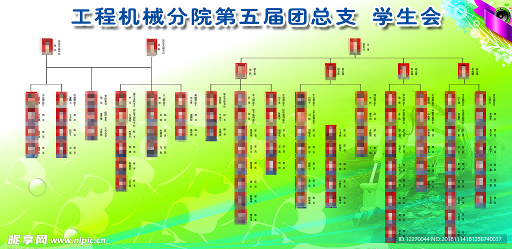 学生会机构图