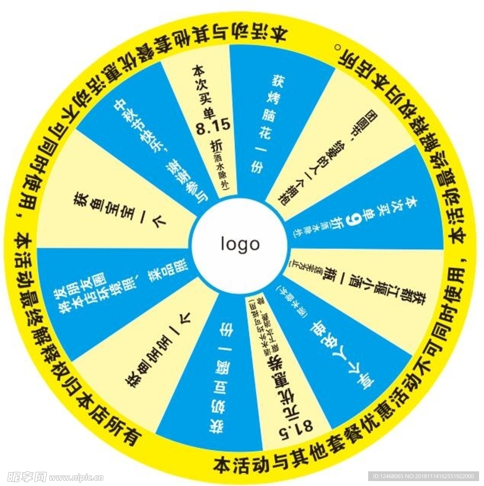 抽奖转盘