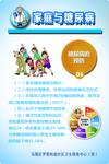 家庭与糖尿病