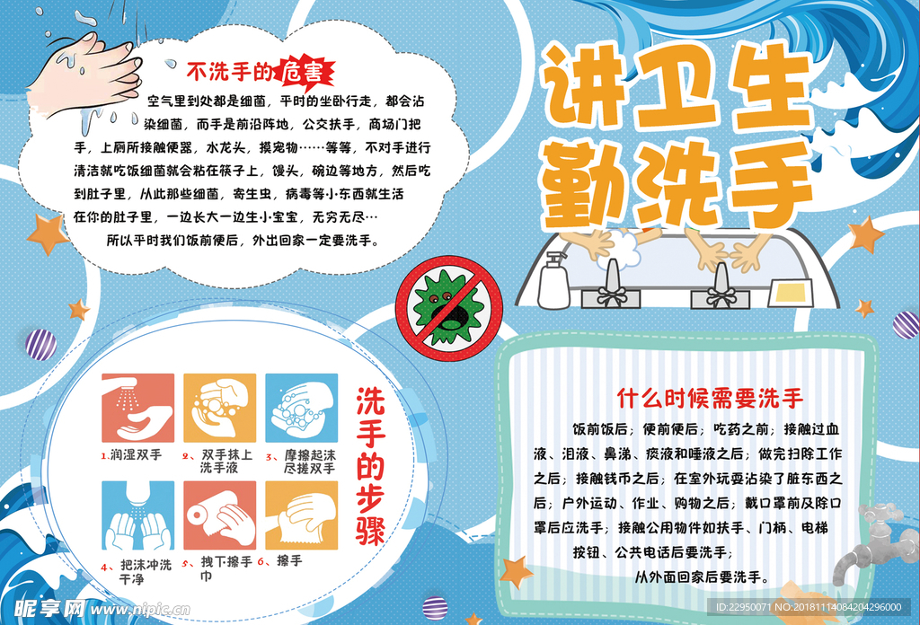 健康小报