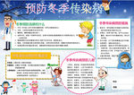 健康小报