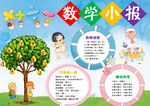 数学小报