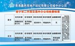 收费标准