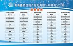 业务指南