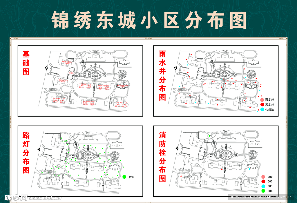 小区分布图