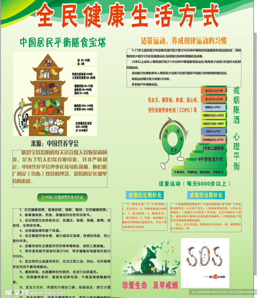 校园生活方式宣传
