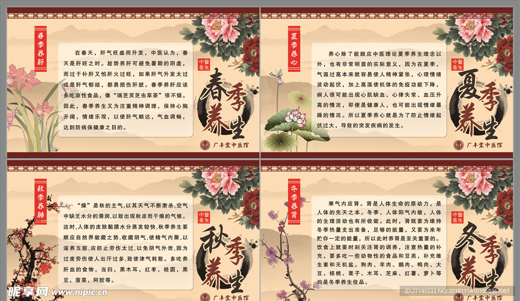 中医四季养生宣传展板