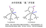 实力认证 O2泡 详情页 洗洁