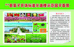 农场平面图