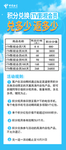 兑多少  返多少展架