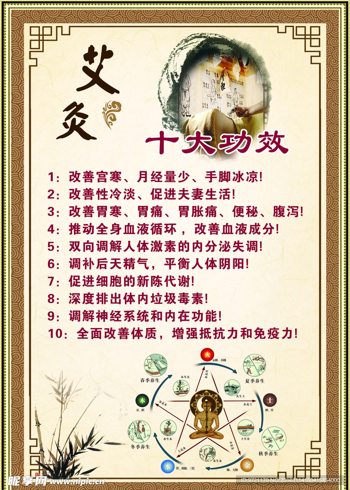 艾灸的十大功效  五行图