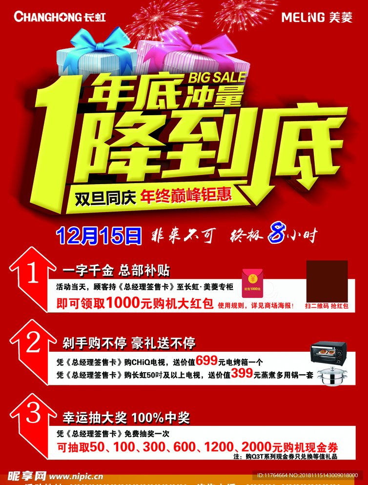 年终冲量 一降到底