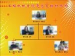 组织机构图