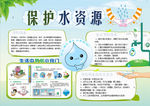 环保小报