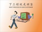下工程就是顾客